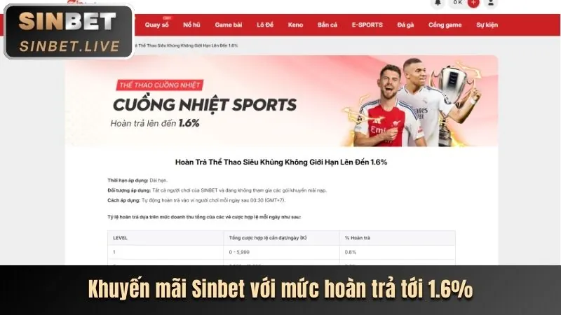 Sự Kiện Đặc Biệt v9bett